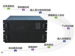 長(zhǎng)春UPS不間斷電源-三峽工程、西藏鐵路、神六升天、都有我們的安全勇士